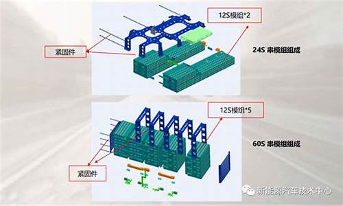 江淮iev6e电池_江淮iev6e电池故