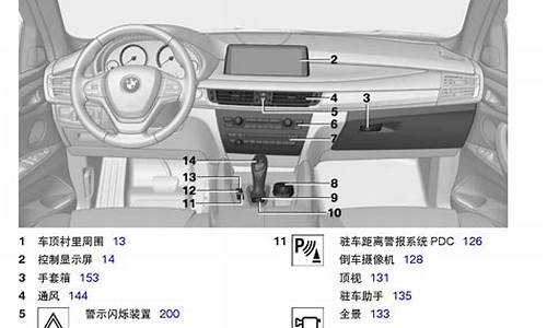 宝马x6m使用说明书最新版_2020款宝