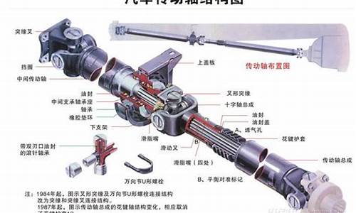 五菱汽车s3传动轴多少钱一根啊_五菱汽车