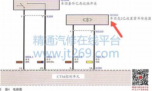 宝马z4敞篷传感器多少钱换_宝马z4敞篷